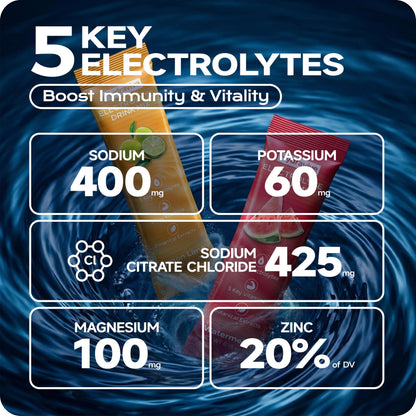 Hydravive Hydravive Electrolyte Powder Packets with Coconut Water — 5 Electrolytes, Magnesium Glycinate, Zero Sugar, Keto | NSF Certified, Non-GMO, 18 Sticks, Variety Pack