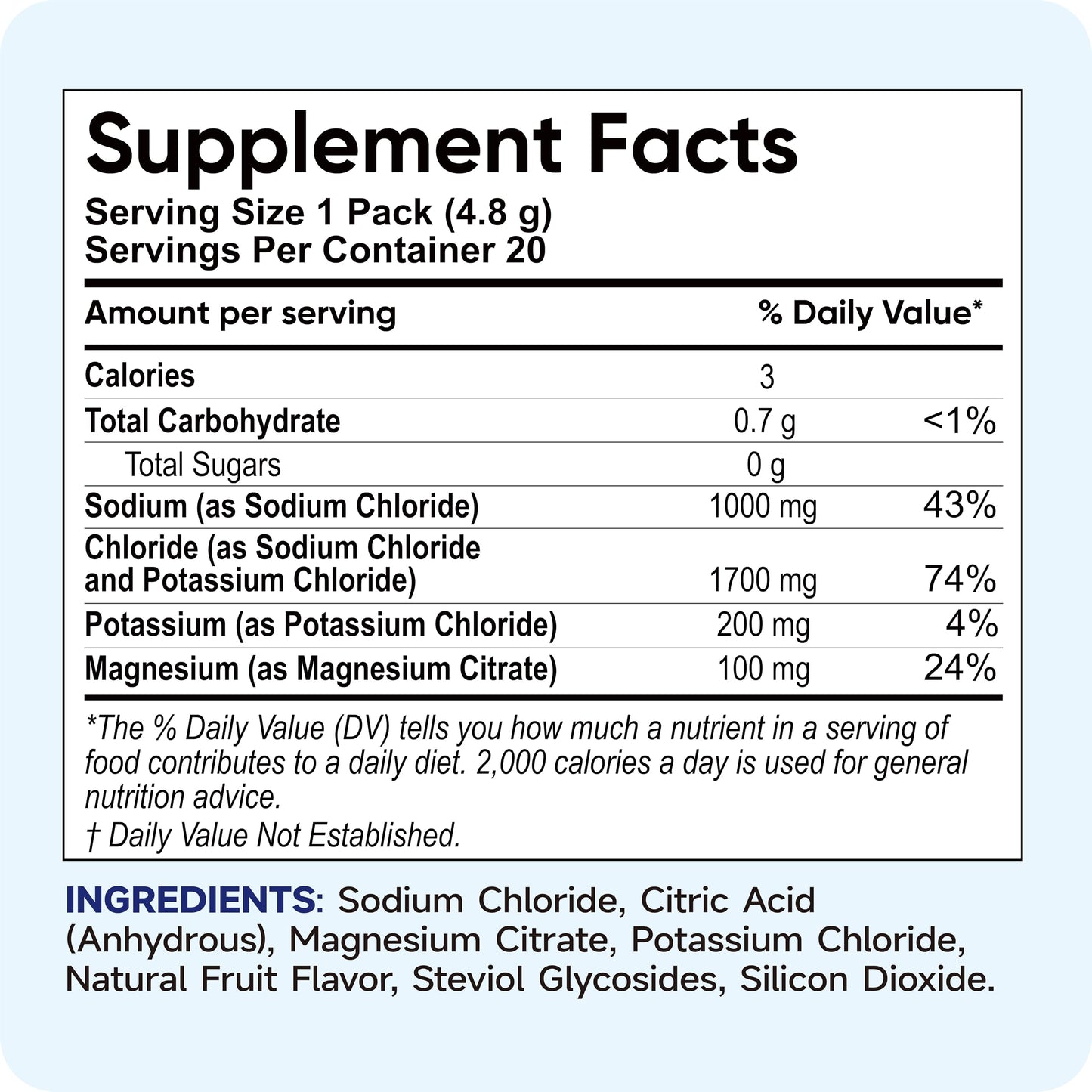 Hydravive High-Sodium Electrolyte Drink Mix – 1000mg Sodium, 200mg Potassium & 100mg Magnesium| Rapid Rehydration | Non-GMO | Electrolyte Drink Mix - 20 Sticks