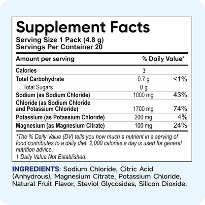 Hydravive High-Sodium Electrolyte Drink Mix – 1000mg Sodium, 200mg Potassium & 100mg Magnesium| Rapid Rehydration | Non-GMO | Electrolyte Drink Mix - 20 Sticks